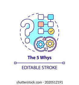 The 5 whys concept icon. Strategy to find solution. Critical thinking. Ask question. Problem solving idea thin line illustration. Vector isolated outline RGB color drawing. Editable stroke