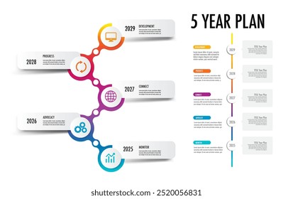 Plantilla de hitos de proyectos de Plan de 5 años para su presentación para ayudarlo a identificar fácilmente qué etapa del proyecto