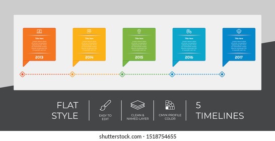 5 Year Step Timeline Infographic With Square Layout and Chart Design