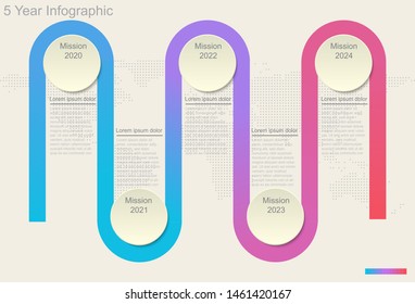 5 year steps infographics a strategy, workflow. 2020 Infographic mission with  workflow layout, Business template. World map timeline vector infographics with icon and options, vector eps10