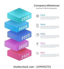 5 years history line infographic showing data and gradient vertically