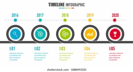 Hoja de ruta de 5 años, hitos del proyecto, infografías cronológicas para el informe anual y la presentación