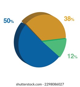 50 12 38 percent 3d Isometric 3 part pie chart diagram for business presentation. Vector infographics illustration eps.