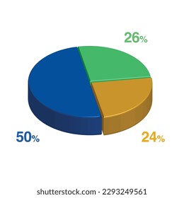 50 26 24 percent 3d Isometric 3 part pie chart diagram for business presentation. Vector infographics illustration eps.
