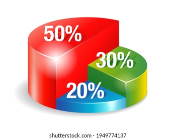 The 50 30 20 rule diagram - budgeting method that helps to manage a money effectively, in a simple and sustainable way. 50 percents Needs, 30 Wants, 20 Savings. Vector illustration