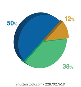 50 38 12 percent 3d Isometric 3 part pie chart diagram for business presentation. Vector infographics illustration eps.