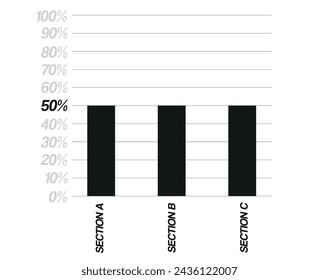 Gráfico de barras del 50%. Diseñar tres secciones, barras de porcentaje negro aislado sobre fondo blanco. Vector para balance y finanzas