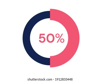 50 % Kreisdiagramme Infografik-Vektorgrafik, 50 % einsatzbereit für Webdesign