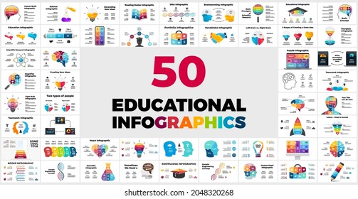 50 Educational Infographics Bundle. Limited time offer. Presentation slide templates. Creative diagrams and charts. 