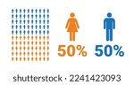 50% female, 50% male comparison infographic. Percentage men and women share. Vector chart.