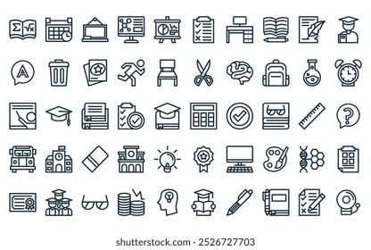 50 linear education icon pack. vector thin line calculator, schedule, blackboard, computer science, presentation, test, desk icons suitable for apps and websites ui designs.