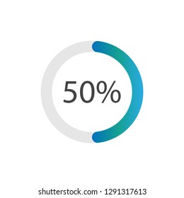 50% loading bar sign