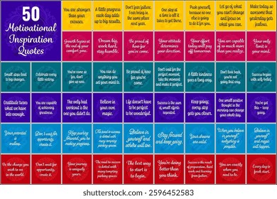 50 Motivational Cards in different style and Color,Motivational Inspiration Cards for gifts and Decor