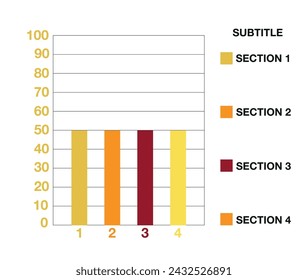 50 number bars chart. Graphic design four bars with section and legend. Vector for finance and statistics