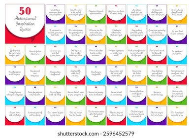 50 Pack of Motivational Quote Cards for Inspiration and decoration, Colorful and Cute Cards