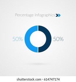 50 percent blue pie chart symbol. Percentage vector infographics. Circle diagram isolated 