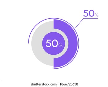 50% Kuchendiagramm. Business-Kuchen-Diagramm Kreisdiagramm 50%, Kann für Diagramm, Graphen, Datenvisualisierung, Web-Design verwendet werden