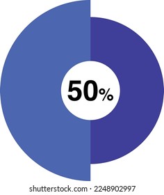 50 percent pie chart vector, blue color percent pie chart