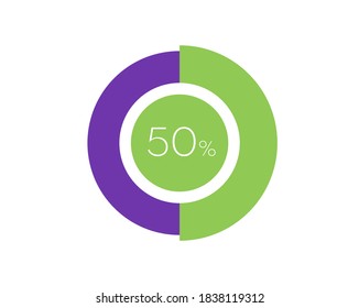 50 % Prozentanteil, 50 % Kreisdiagramm Infografik