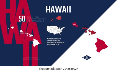 50 of 50 states of the United States, divided into counties with territory nicknames, Detailed vector Hawaii Map with name and date admitted to the Union, travel poster and postcard