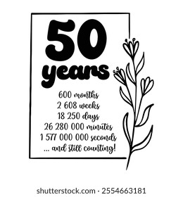 50th anniversary vector design Happy 50th Birthday, 50 years together