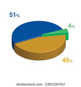 51 4 45 percent 3d Isometric 3 part pie chart diagram for business presentation. Vector infographics illustration eps.