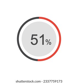 51% circle diagrams Infographics vector, 51 Percentage ready to use for web design.