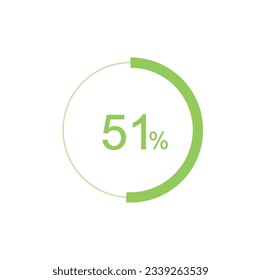 51% circle diagrams Infographics vector, 51 Percentage ready to use for web design.