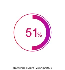 51% circle diagrams Infographics vector, 51 Percentage diagrams, pie chart for Your documents, reports.