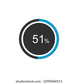 51% Loading. 51% circle diagrams Infographics vector, 51 Percentage ready to use for web design ux-ui.