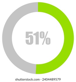 51% de carga. 51% de diagramas de círculo Vector de infografía, 51% listo para usar para diseño web ux-ui
