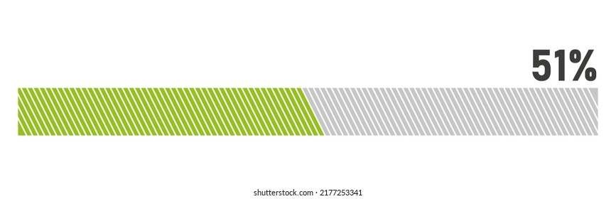 51% Loading. 51% progress bar Infographics vector, 51 Percentage ready to use for web design ux-ui