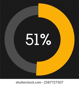 51 percent circle chart infographic template.Circle percentage diagram on black background vector illustration.