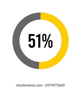 51% Prozent Diagrammmeter von Ready-to-Use für Webdesign, Benutzeroberfläche oder Infografik -