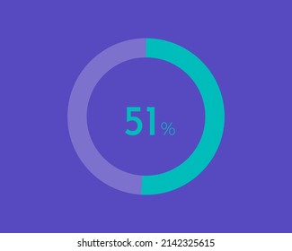 51 Percentage diagrams on blue color background HD, pie chart for Your documents, reports, 51% circle percentage diagrams for infographics