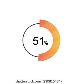 51 Percentage diagrams, pie chart for Your documents, reports, 51% circle percentage diagrams for infographics.