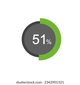 51% percentage infographic circle icons, 51 percents pie chart infographic elements.