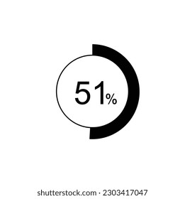 51% percentage infographic circle icons,51 percents pie chart infographic elements for Illustration, business, web design.