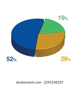 52 19 29 percent 3d Isometric 3 part pie chart diagram for business presentation. Vector infographics illustration eps.