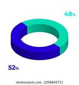 52 48 3d 3d ejemplo gráfico circular eps vector