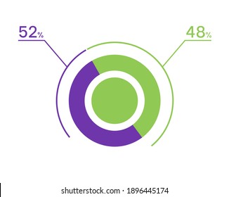 52 48 percent pie chart. 48 52 infographics. Circle diagram symbol for business, finance, web design, download, progress svg