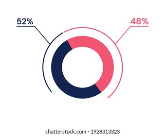52 48 percent pie chart. 48 52 infographics. Circle diagram symbol for business, finance, web design, progress svg
