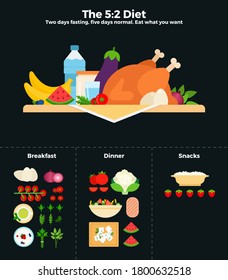 High Protein Vs Low Carb Diet Stock Vector (Royalty Free) 1754437991 ...