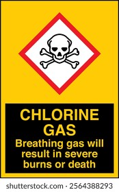 52 ISO 7010 GHS Chemicals Label and Hazard CAUTION Chlorine Gas Breathing Gas Will Result in Severe Burns or Death Vertical.eps