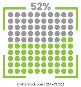 52% Loading. 52% progress bar Infographics vector, 52 Percentage ready to use for web design ux-ui