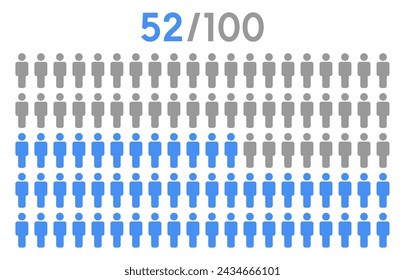 52 percent people icon graphic vector,man pictogram concept,people infographic percentage chart on white background.