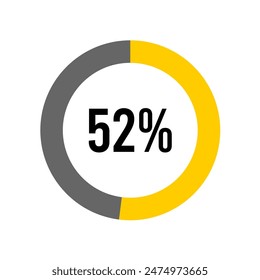 52% Prozent Diagrammmeter von Ready-to-Use für Webdesign, Benutzeroberfläche oder Infografik -