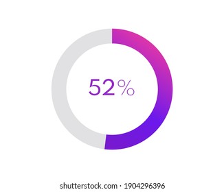 52 percent pie chart. Circle diagram business illustration, Percentage vector infographics