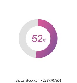 52% Percentage, 52 Percentage Circle diagram infographic.