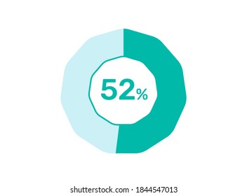 52% Percentage, Circle Pie Chart showing 52% Percentage diagram infographic for  UI, web Design